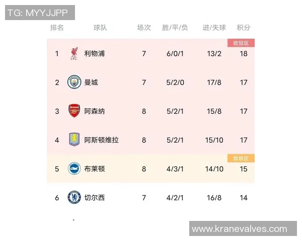 德甲激战阿森纳惊险逆转尤文图斯全场沸腾战报解析 德甲激战阿森纳惊险逆转尤文图斯全场沸腾战报解析